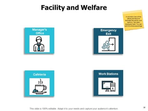 Company Orientation Process Ppt Powerpoint Presentation Complete Deck