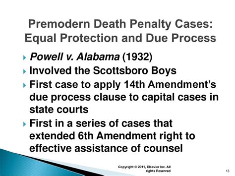 Chapter 2 History Capital Punishment And The Supreme Court Ppt Download