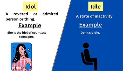 Idol Vs Idle Difference Between And Example