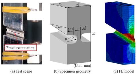 Metals Free Full Text Ductile Fracture Prediction Of X80 Pipeline