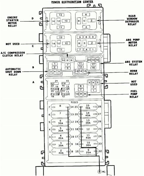 Fuse Box Diagram For Mack Truck Mack Truck Fuse Box Diagram