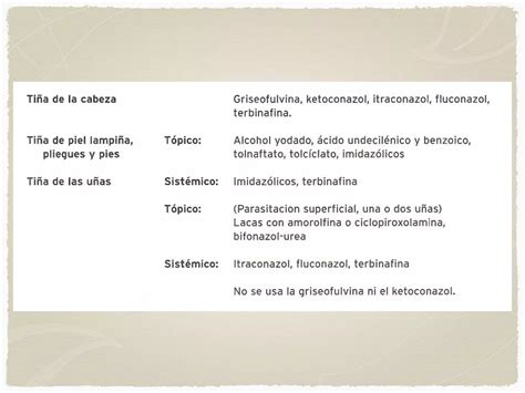 Micosis Superficiales Y Candidiasis Ppt