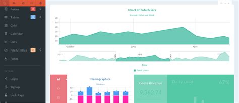 Best Fremium Reactjs Templates For Admin Dashboard Themexpert