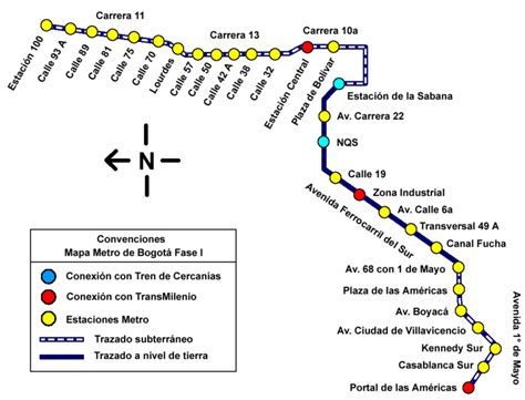 Ruta del Metro Definitiva Ruta del metro de Bogotá