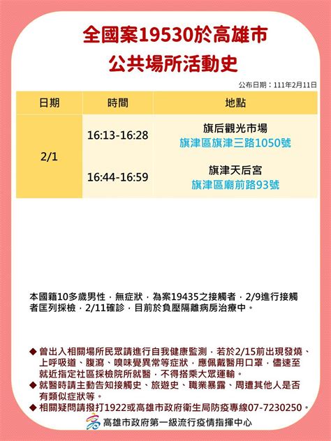 高雄今增13例確診最新足跡曝 確診者曾搭乘高鐵、台鐵｜台灣疫情｜新冠肺炎｜元氣網