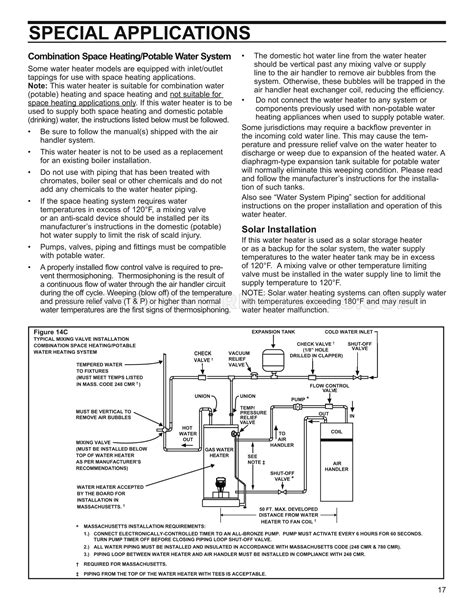 Reliance 6 50 UNBRT Water Heater Installation Instructions And Use