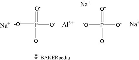 Sodium Phosphate Structure