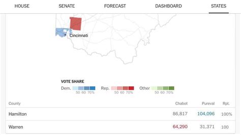 Ohio Gerrymandering Lawsuit Trial Begins Monday In Cincinnati : r/cincinnati