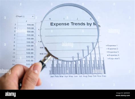 Holding Magnifying Glass On Expense Trends Chart Inflation Or Cost Of