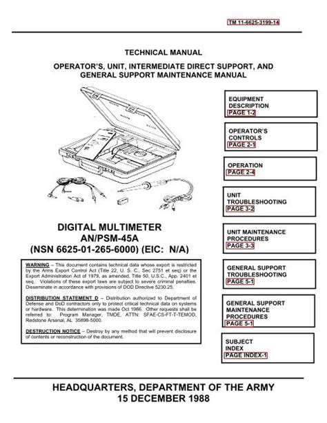 Digital Multimeter AN/PSM-45A