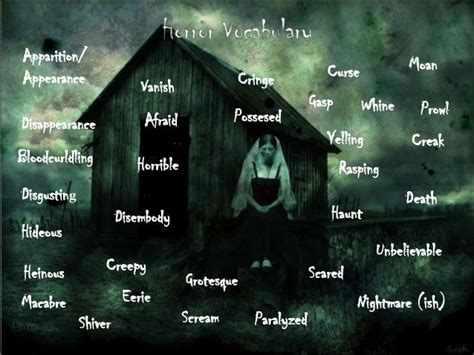 Horror vocabulary