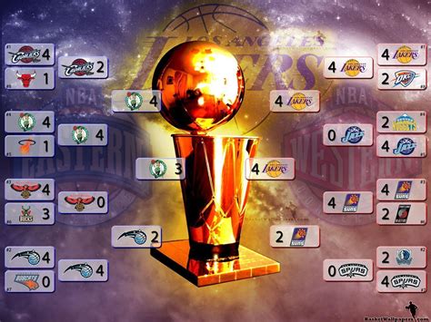 Lakers Championship Wallpapers - Wallpaper Cave