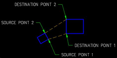 Autocadlts Align Command