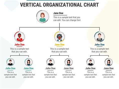 Vertical Organizational Chart for PowerPoint and Google Slides - PPT Slides