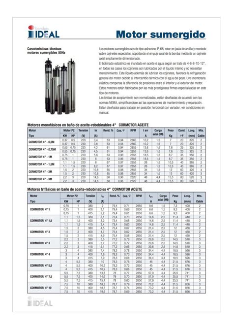 PDF motores sumergidos motores sumergibles 50Hz Motores monofásicos