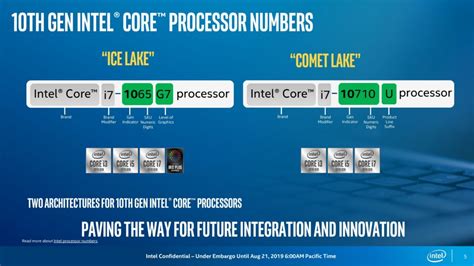 Intel Launches 10th Generation Comet Lake Mobility Processors With Up