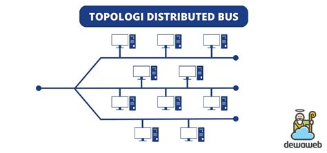 Pengertian Topologi Bus Kelebihan Serta Kekurangannya