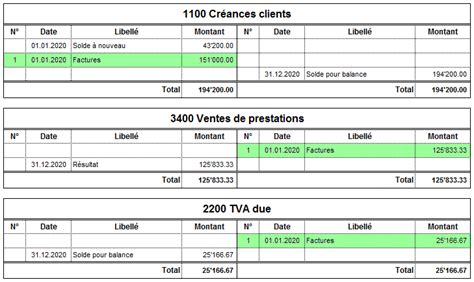 Présentation de Compta Pratique v4 suite