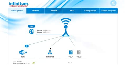 Como Bloquear Dispositivos De Mi Wifi Telmex