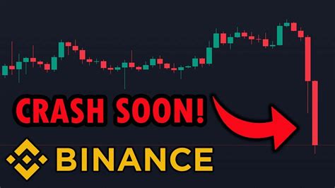 Binance Collapse In 7 Days Another Crash Incoming Bitcoin Analysis Youtube