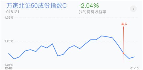 111操作丨紧急撤离，清仓，今天全面清仓？别怪我没提醒！财富号东方财富网