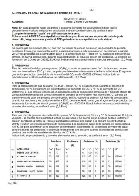 Maquinas termicas 1er examen parcial 2022 i escan compress Diseño de