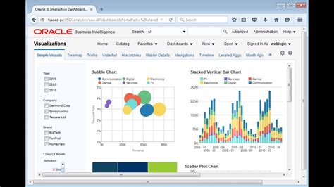 Obiee C Chapter Course Introduction Oracle Business