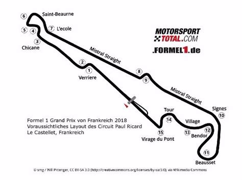 Formel 1 Grand Prix Von Frankreich 2018 Voraussichtliches Layout Des