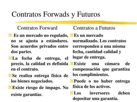 PPT CONTRATOS FORWARD Y FUTUROS PowerPoint Presentation Free