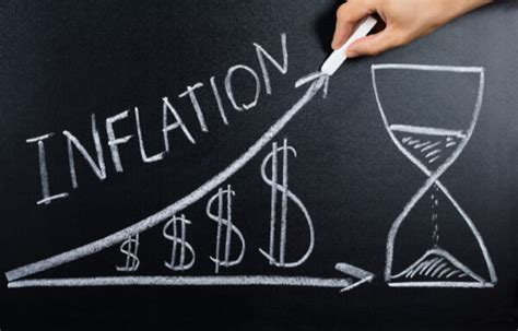 Stocks For Inflation Protection Learn More Investment U