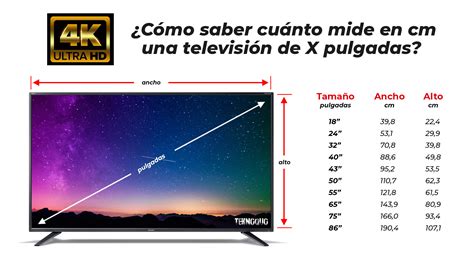 ¿cuánto Mide Una Pantalla De 13 Pulgadas En Centímetros