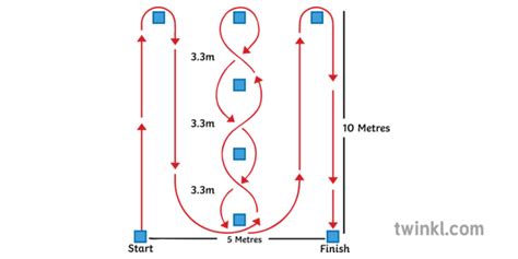 Illinois Agility Test Health Fitness Exercise PE Secondary Illustration