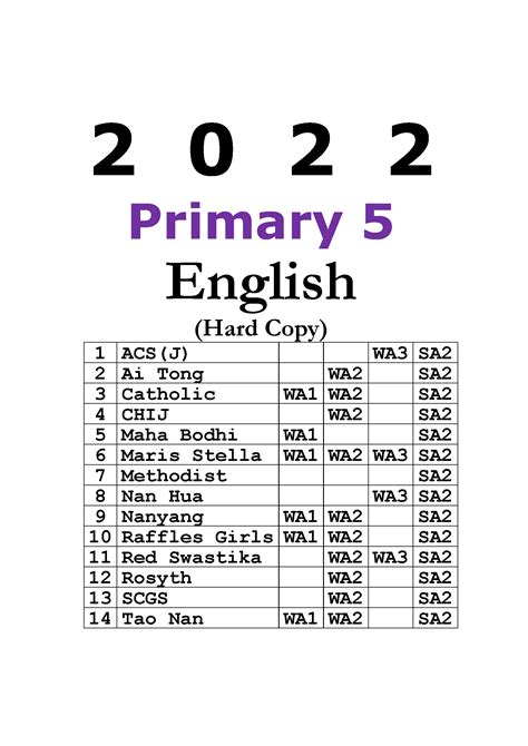 2022 Primary 5 P5 English Exam Papers Hardcopy Free Past Year Paper