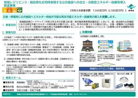 環境省令和5年度概算要求 脱炭素経営を後押しする補助金とは使いたい補助金・助成金・給付金があるなら補助金ポータル