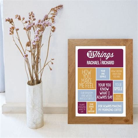 Personalised Things We Love About Poster Find Me A Gift