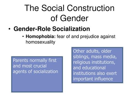 Ppt Sex Gender And Gender Role Socialization Powerpoint Presentation Id405504