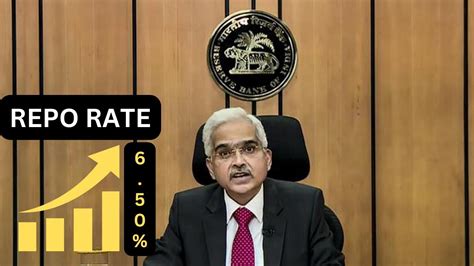 Untold Rbi Monetary Policy I Governor Shaktikanta Das I Repo Rate