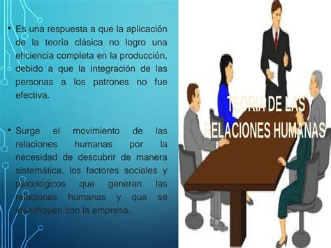 SOLUTION Teoria De Las Relaciones Humanas Administracion De Empresas