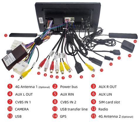 SKYFAME Android Car Navigation Radio Multimedia Player For PROTON