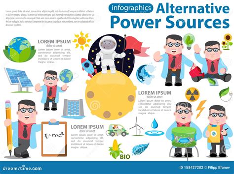 Alternative Energy Infographics Solar Panels Wind Turbines Hydro Dam