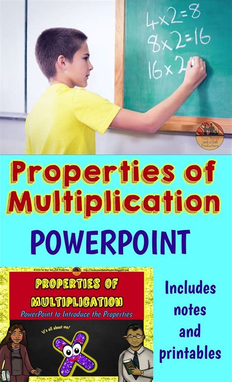 Properties Of Multiplication Powerpoint Lesson And Worksheets Powerpoint Lesson Properties Of