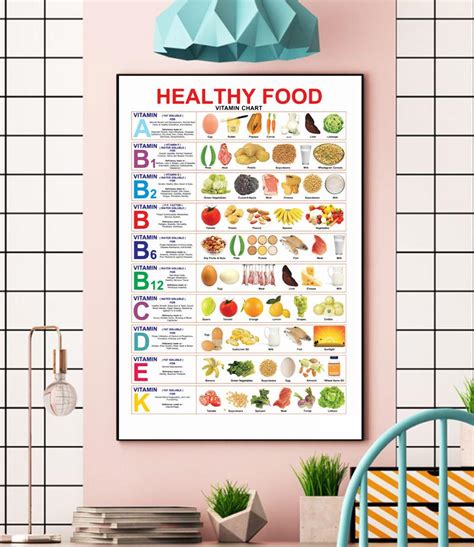 Healthy Food Vitamin Chart Printable Outlet Wholesale Leaderland Academy