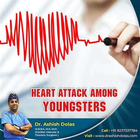 Heart Attack Among Youngsters Dr Ashish Dolas