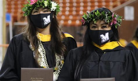 Mililani High School