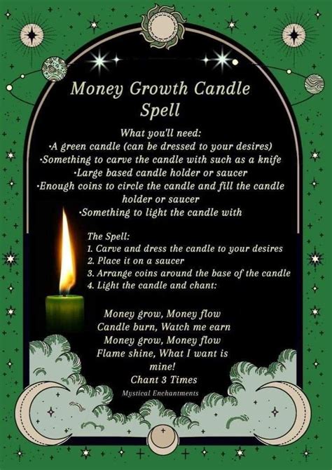 Pin By Marva Norwood On Black Witch In Good Luck Spells Money