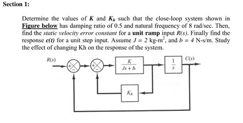 Solved Section 1 Determine The Values Of K And Kh Such That