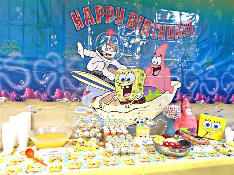 Happy Birthday Spongebob Theme