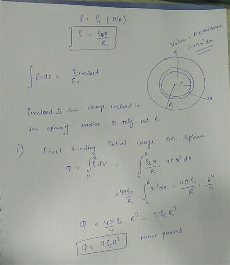 Als A Solid Non Conducting Sphere Of Radius R Carries A Non Uniform