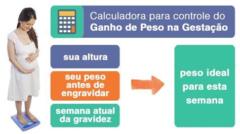 Calcular Ganho De Peso Na Gravidez Calculator Hgw