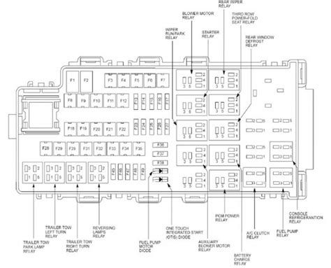 2007 Ford Escape 4wd Fuse Box Diagrams